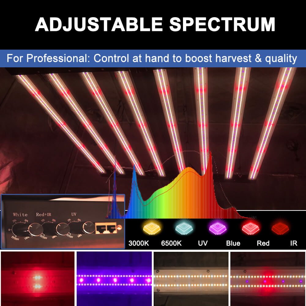 米国株PPFD 2800 Umol/S LED育成ライト 1 - Led Grow Light のレビューと価格