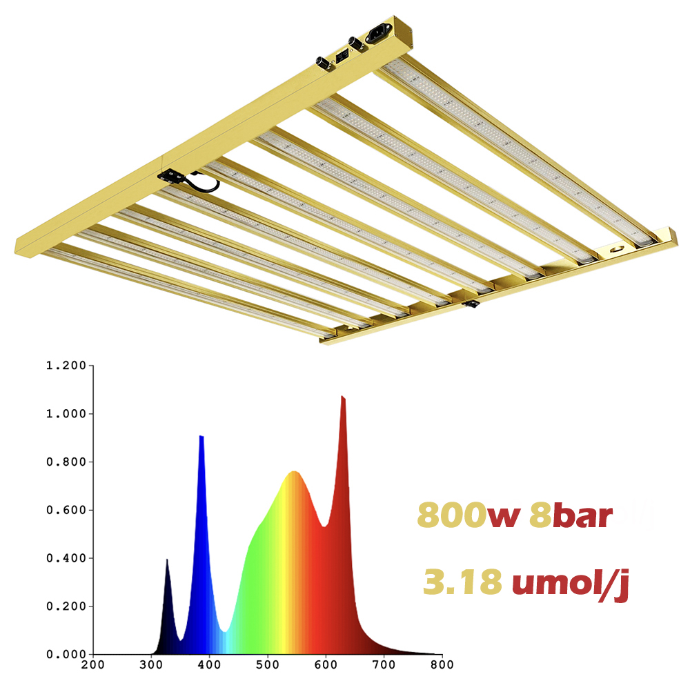 TIDESTAR 800w UV/IR LED育成ライト フ - Led Grow Light のレビューと価格