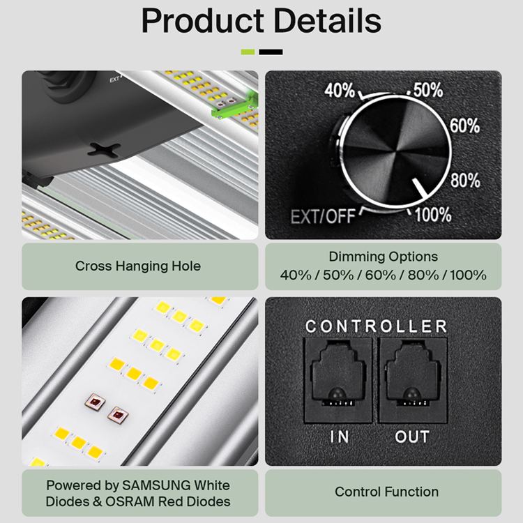 最大3.75ポンドの収穫量を実現する米国製Flexstar  - Led Grow Light のレビューと価格